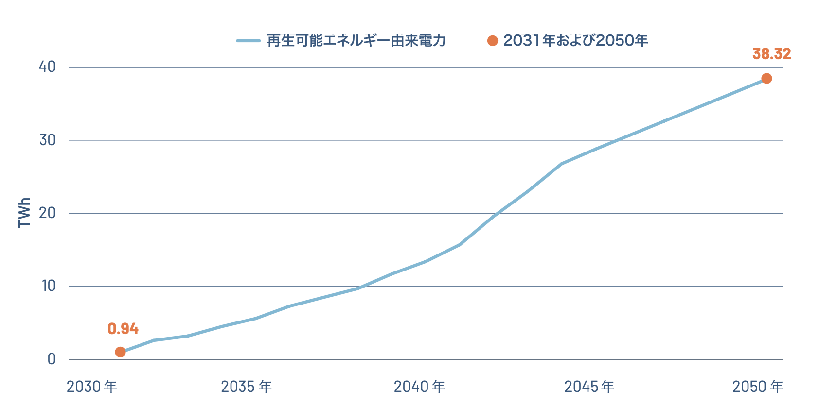 Screenshot 2023-11-14 at 1.30.29 PM